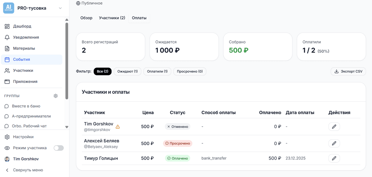 Список участников и оплат события