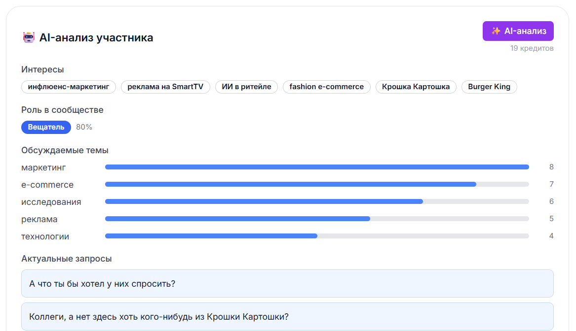 Блок «AI-анализ участника» в карточке