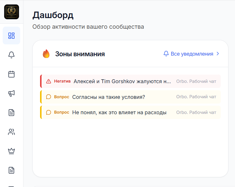 Блок «Зоны внимания» на дашборде