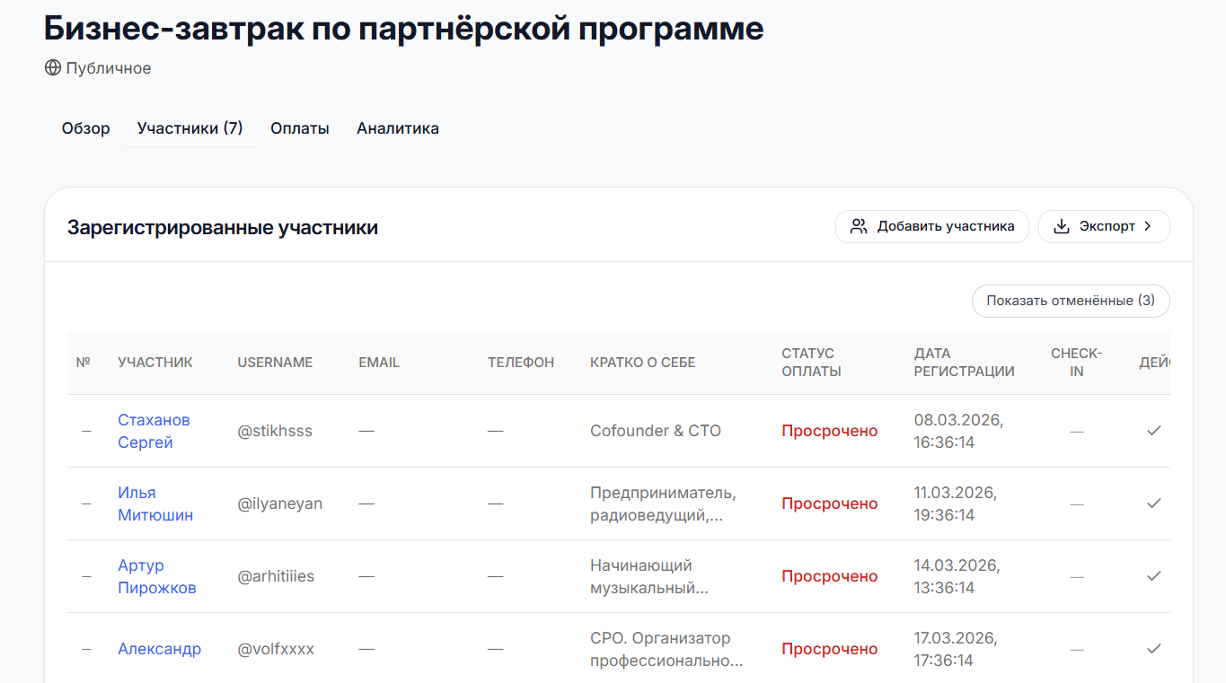 Карточка события: вкладка «Участники»