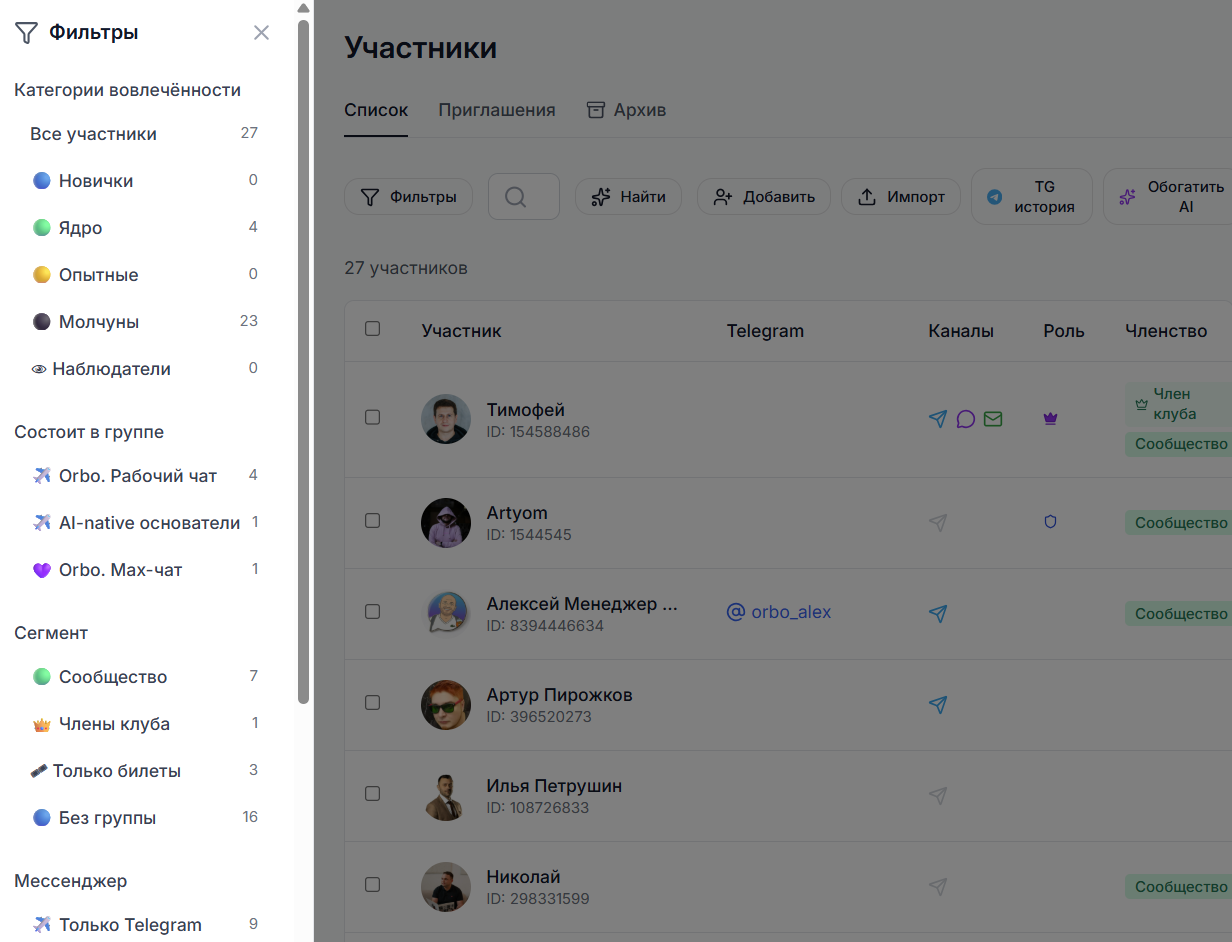 Список участников с панелью фильтров